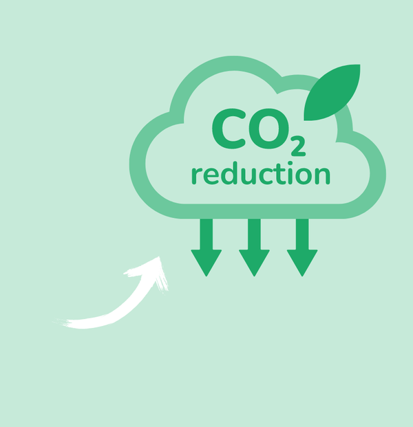 CO2-reductie